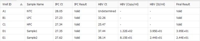HBV-3116 Software