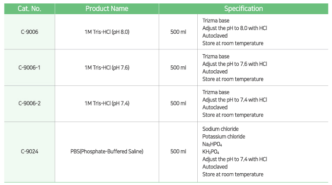 0.5M EDTA (pH 8.0) (500 ml)