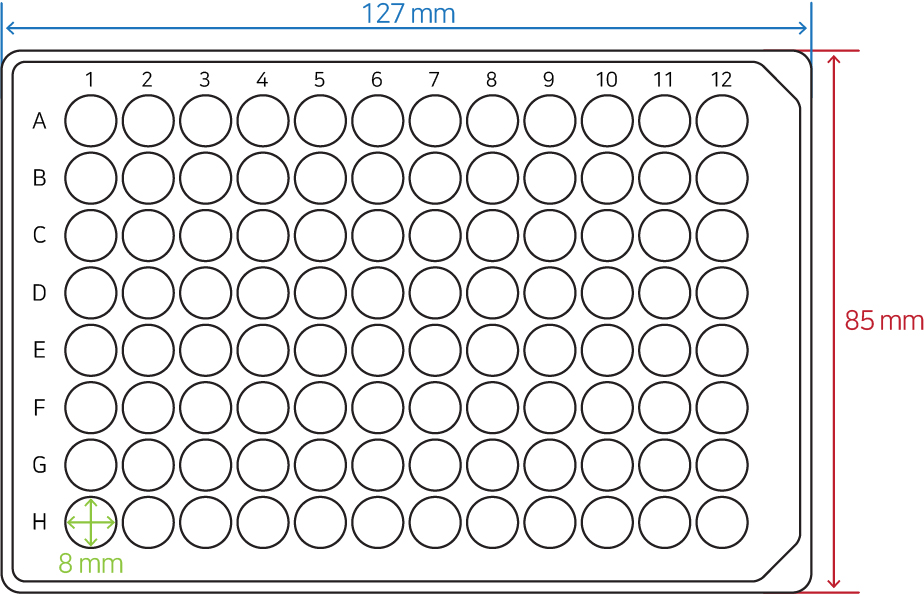 Diameter Of 96 Well Plate